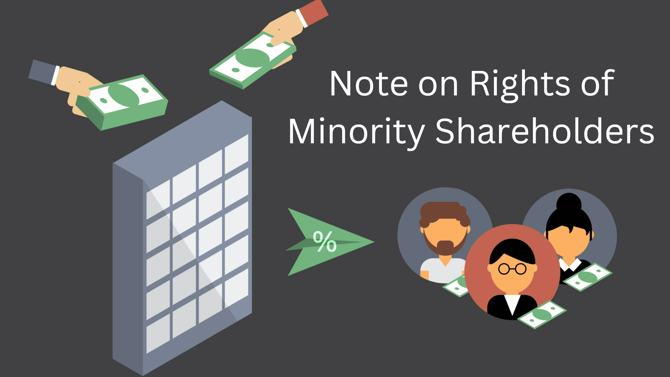 Note on Rights of Minority Shareholders